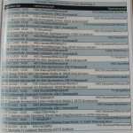 Spielplan Damenmannschaft